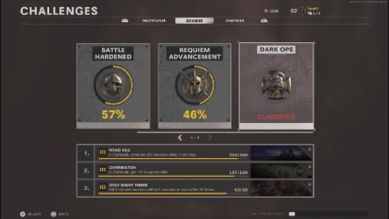 Cold War Zombies Outbreak Dark Ops - Breakthrough Tutorial