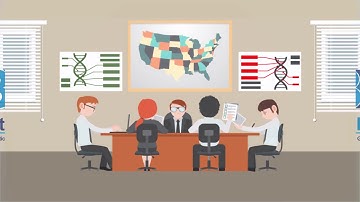 BulletProof,  Probabilistic Genotyping Software