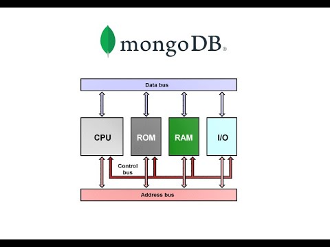 Hardware Considerations and Configurations for Better MongoDB Performance