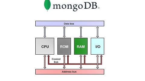 Hardware Considerations and Configurations for Better MongoDB Performance