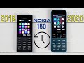 Nokia 150 (2016) VS Nokia 150 (2020): сказка о потерянном времени!