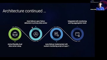 Deploy With Ease and Enable API Automation With Scale
