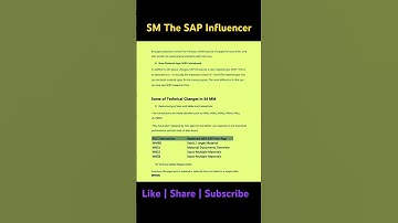 SAP S/4 HANA: Differences in SAP FICO and MM Modules in ECC v/s S/4 HANA