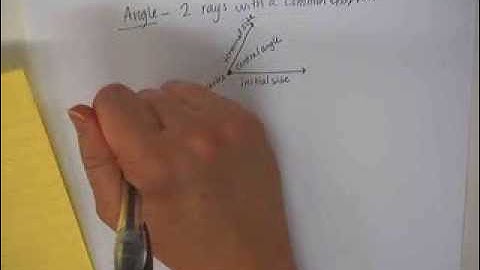 Trig Angles: Angles in standard position (Part 1)