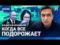 ЖУКОВСКИЙ: Ничего хорошего не будет. Инфляция ускорояется. Экономика уходит на дно