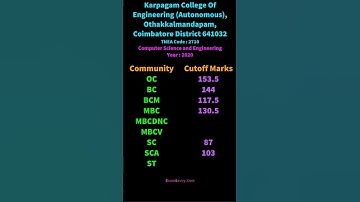 TNEA Cutoff Marks 2710 CSE Karpagam College Of Engineering Autonomous
