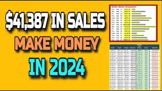 How To Make Money With Affiliate Marketing Clickbank 2024