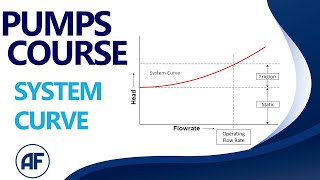 System Curve - السيستيم كيرف