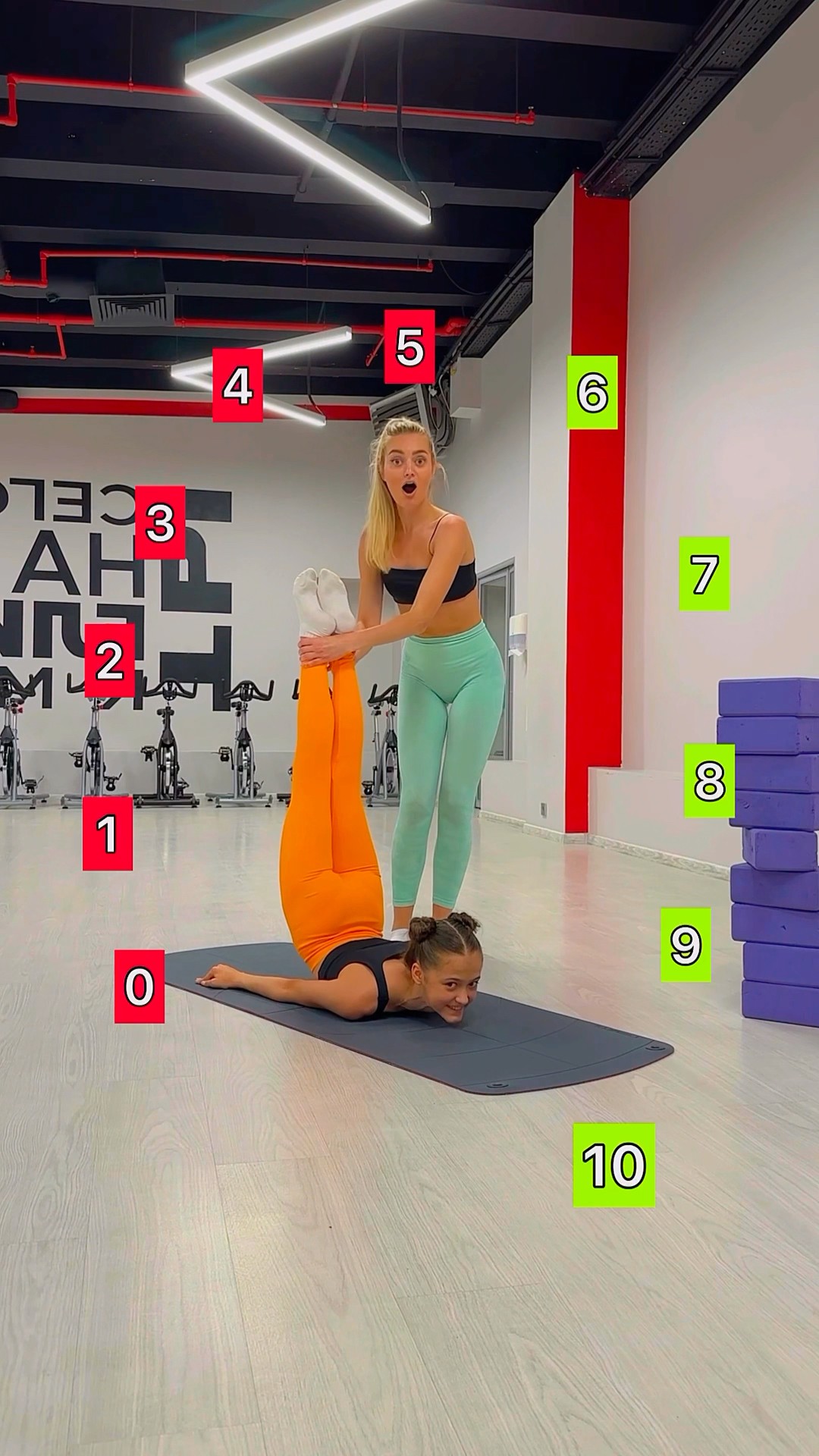 What’s your level of flexibility????