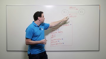 Introduction to OSPF: Hello Packet