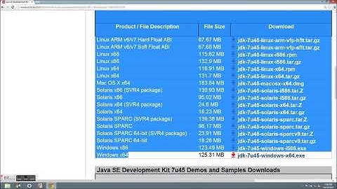Java ProgrammingTutorial 1 - Downloading the IDE and JDK