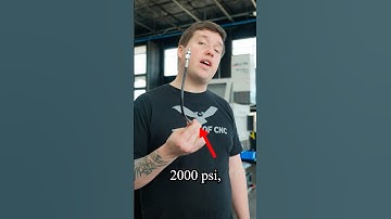 Setting up your Swiss Machine Faster