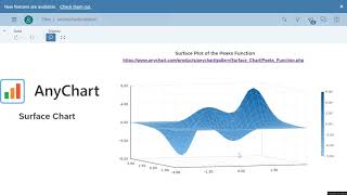 SAP Analytics Cloud AnyChart Surface Chart Custom Widget