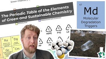 Element 47 -  Molecular Degradation Triggers