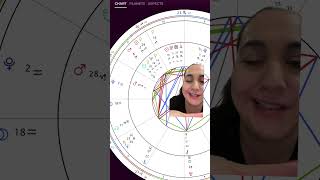 Nicki Minaj deletes her Instagram let’s look at her birth chart 