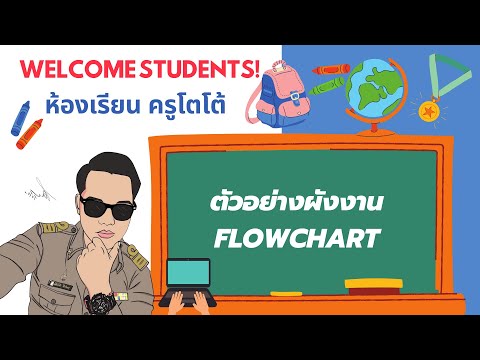 ตัวอย่างผังงาน flowchart