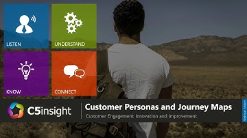 Customer Personas and Journey Maps