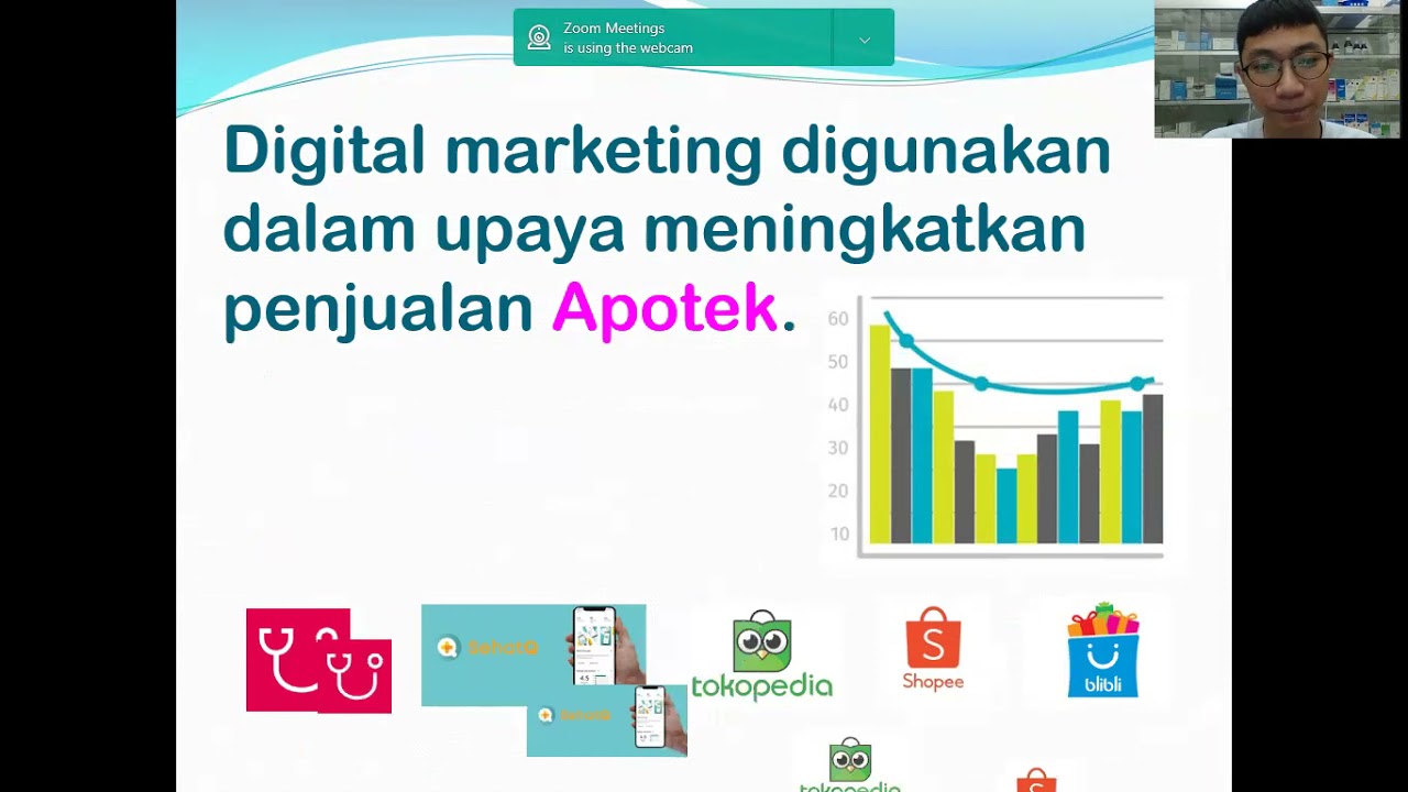 DIGITAL MARKETING APOTEK