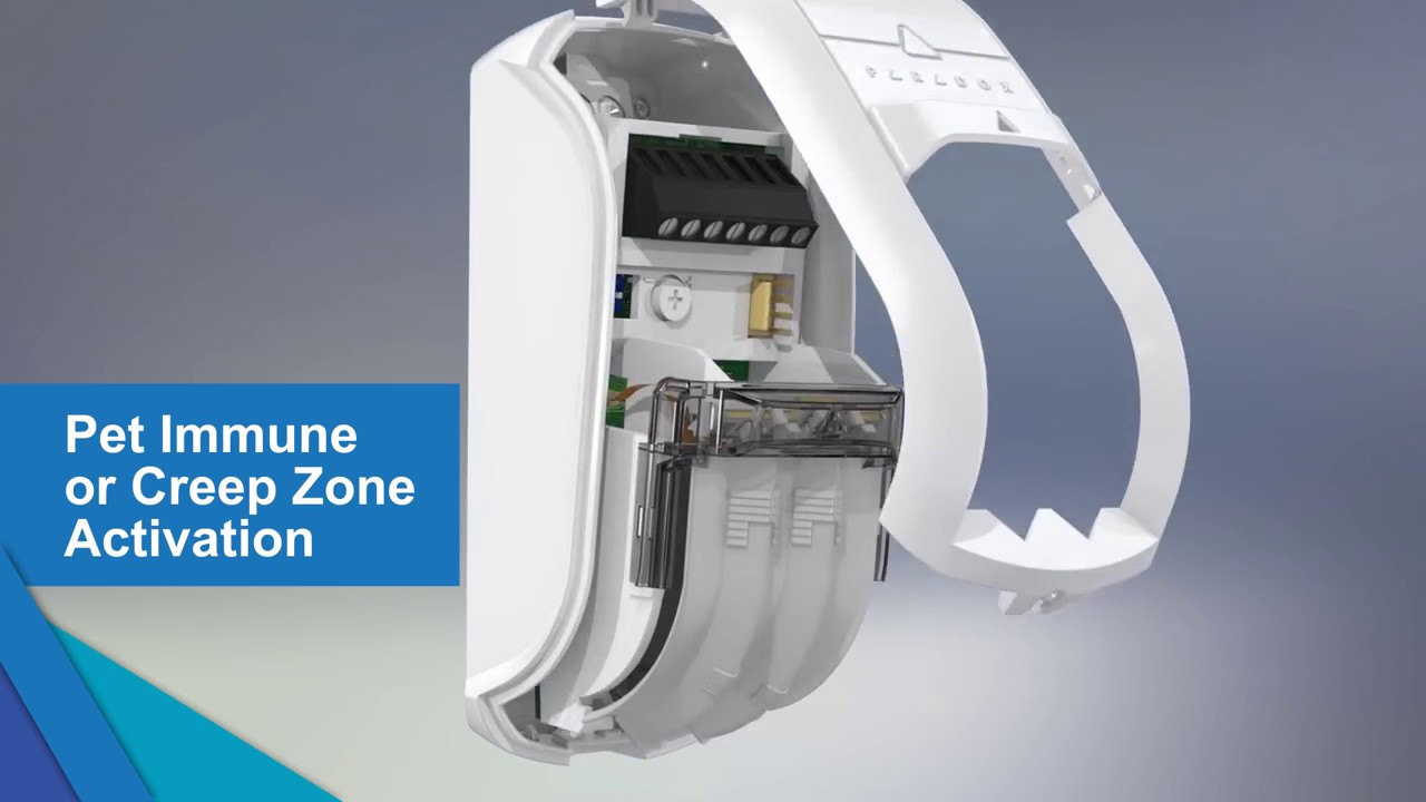 Norelco SafeCAM: Paradox Security Systems NV75 Series