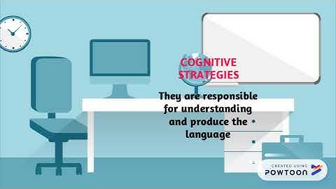 ERZ - DIRECT AND INDIRECT LEARNING STRATEGIES