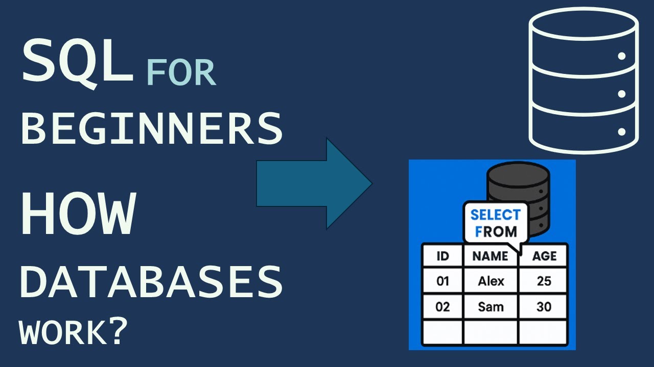 SQL for Beginners: What Is a Database and How Does SQL Work? - YouTube