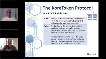 KoreToken:  How to Design, Develop, Launch your security token