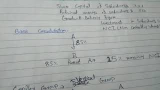 Consolidation basic+ complex group part 2