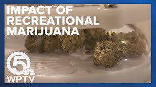 How could recreational marijuana impact community?