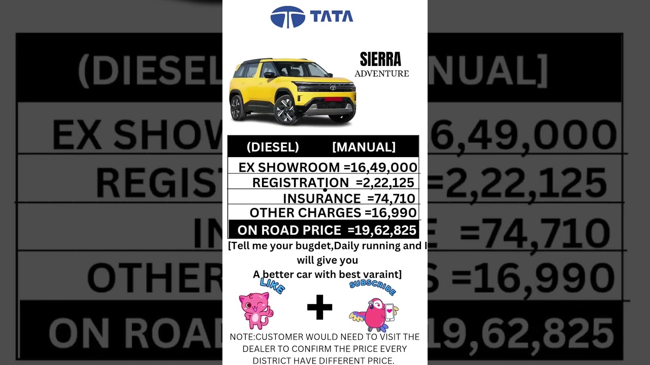 TATA SIERRA ADVENTURE DIESEL MANUAL ON ROAD PRICE