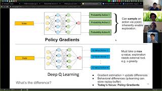 ML@SJSU Summer 2020 - Policy Gradients and Proximal Policy Optimization
