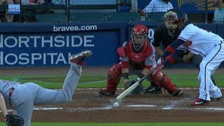 MLB Hitting Balls That Bounced (HD)