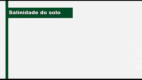 Pode jogar sal nas plantas?