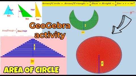 Demonstration of Area of Circle by area of triangle through GeoGebra  | math modeling | activity