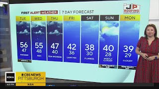 KDKA-TV Evening Forecast (12/25)