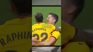 "Barca Is Back Where It Belongs" Lewy  😔😔