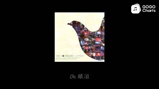 张学友 - 眼泪 (原唱：范晓萱) (动态歌词)