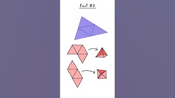 Math Two Truths And A Lie Part 25 #maths #math #mathematics