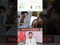 THALA FOR THE REASON #funny #comedy #comedyvideo