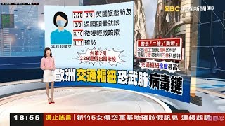20200311 東森新聞台 1900晚間新聞 主播吳宇舒和氣象主播蔣心玟播報片段