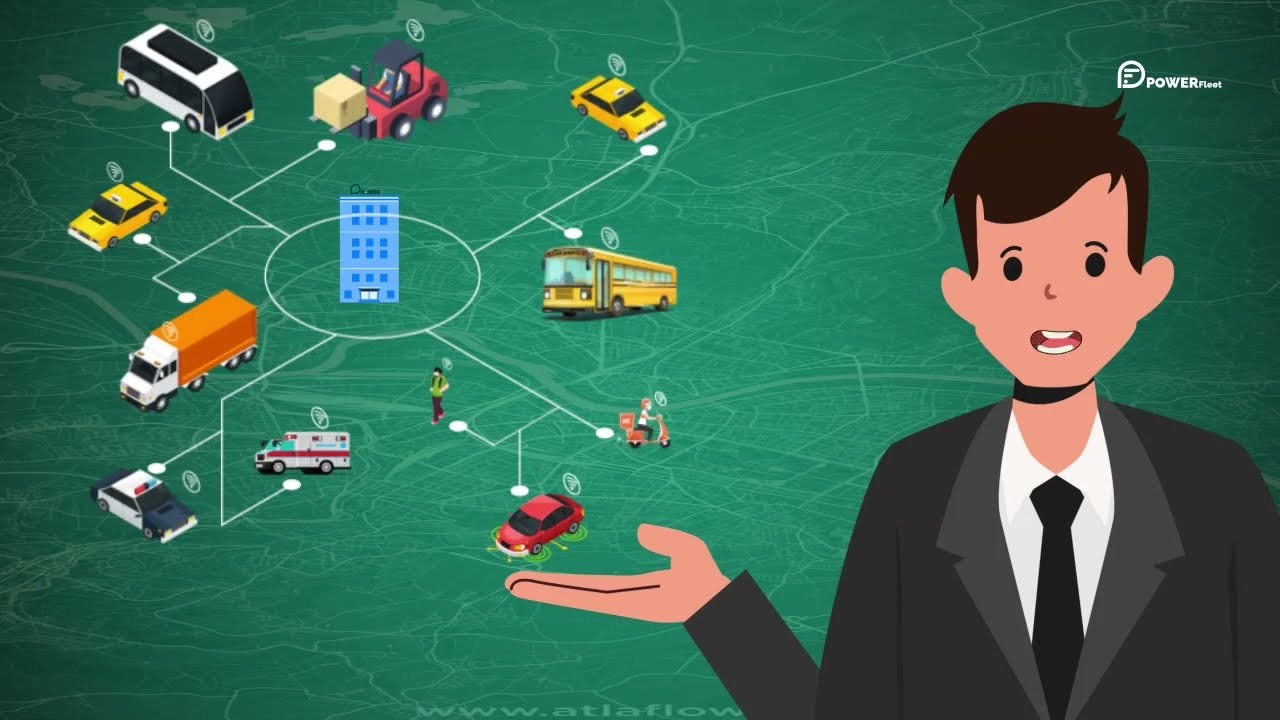 Powerfleet Video Ads