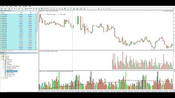 How to download history data at MT4