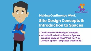 Atlassian Confluence Tutorial for Teams - Site Design Concepts & Spaces