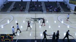 2024-2025 Butte College vs College of the Redwoods