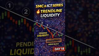 SMC & ICT Series Day 18 | Trendline Liquidity Explained | Trade With Sinha - Vishal Sinha #trading