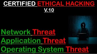 What are Network and Apllication Threats || Buffer Overflow Vulnerability || O.S Attacks || Hindi