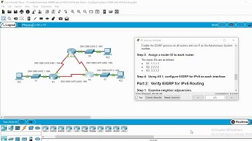 6.4.3.4 Packet Tracer - Configuring Basic EIGRP with IPv6 Routing