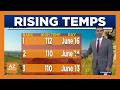 Warm temperatures in store for work week across Arizona