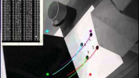 Image-based Visual Servoing (Collision and occlusion due to obstacles)