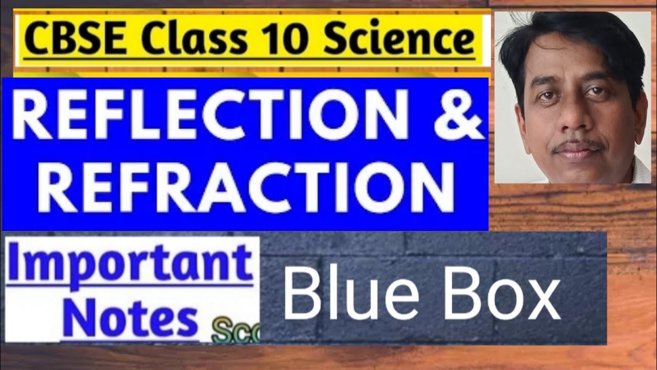 Light Reflection And Refraction Full Chapter Explained | Blue Box Question Solved | 