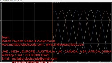 Dynamic voltage restorer with five level diode clamp inverter - MATLAB - SIMULINK - SIMULATION